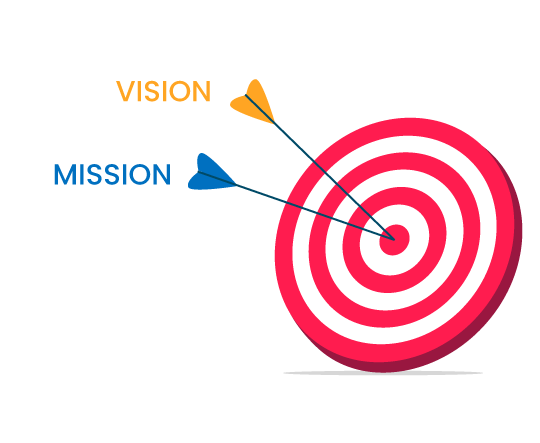 Vision and Mission